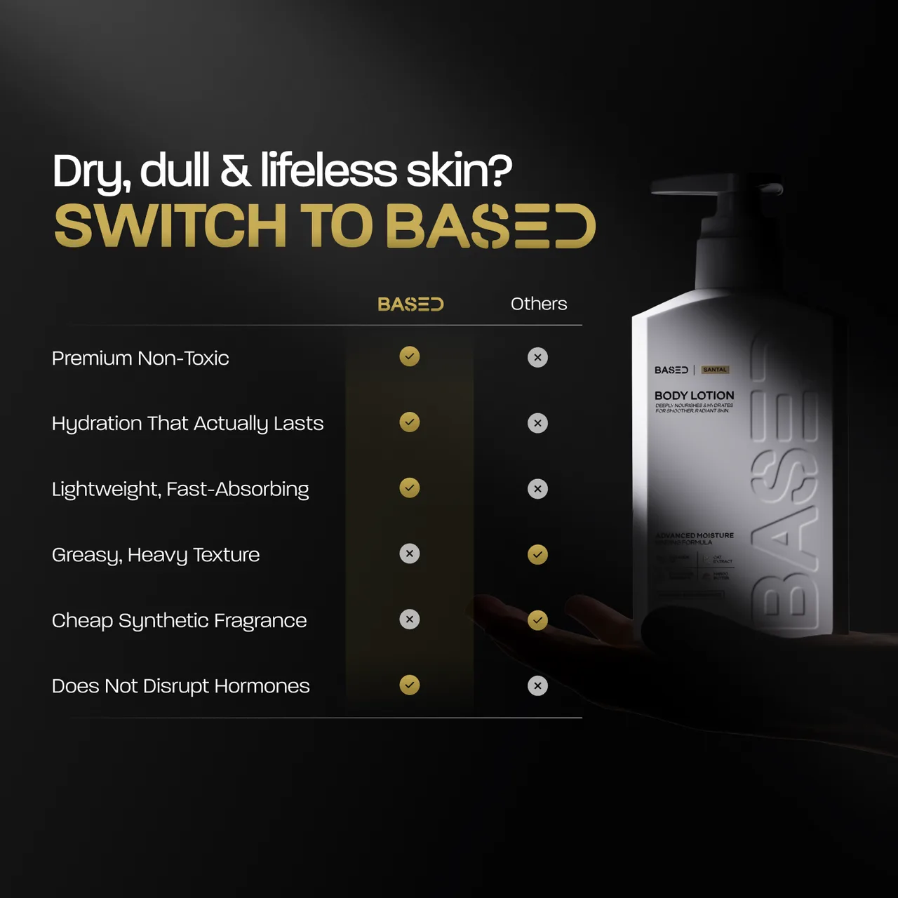 Body Lotion
