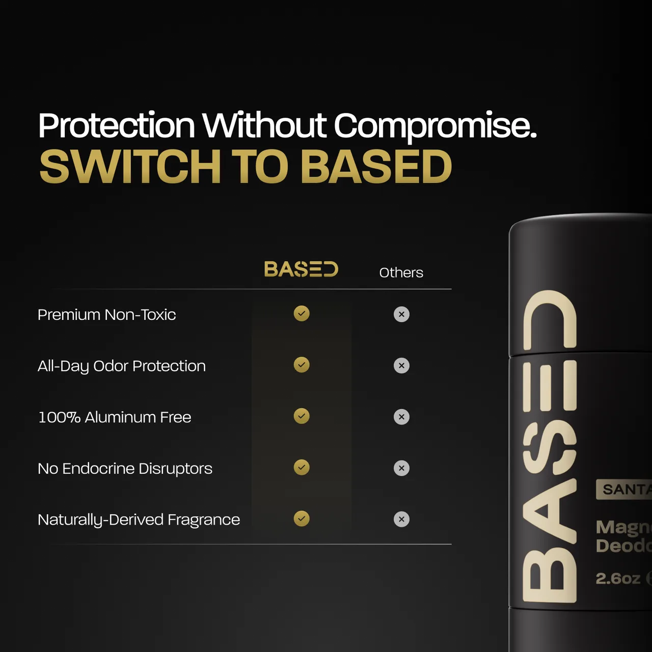 BASED deodorant benefits — natural aluminum free deodorant