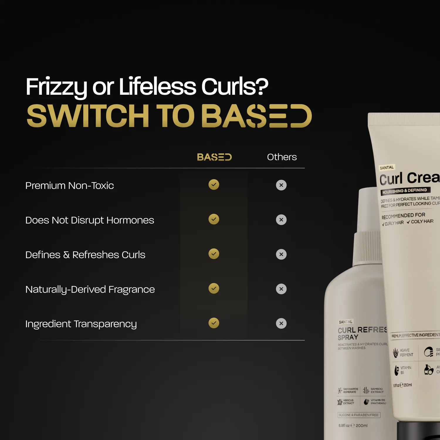 Definition & Refresh Duo